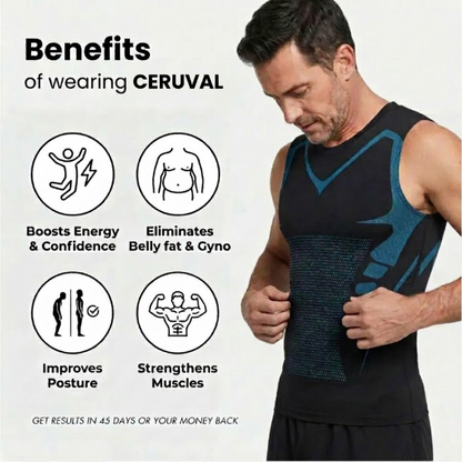 Ceroval Edge - Feel The Power of Confidence, Shape & Control